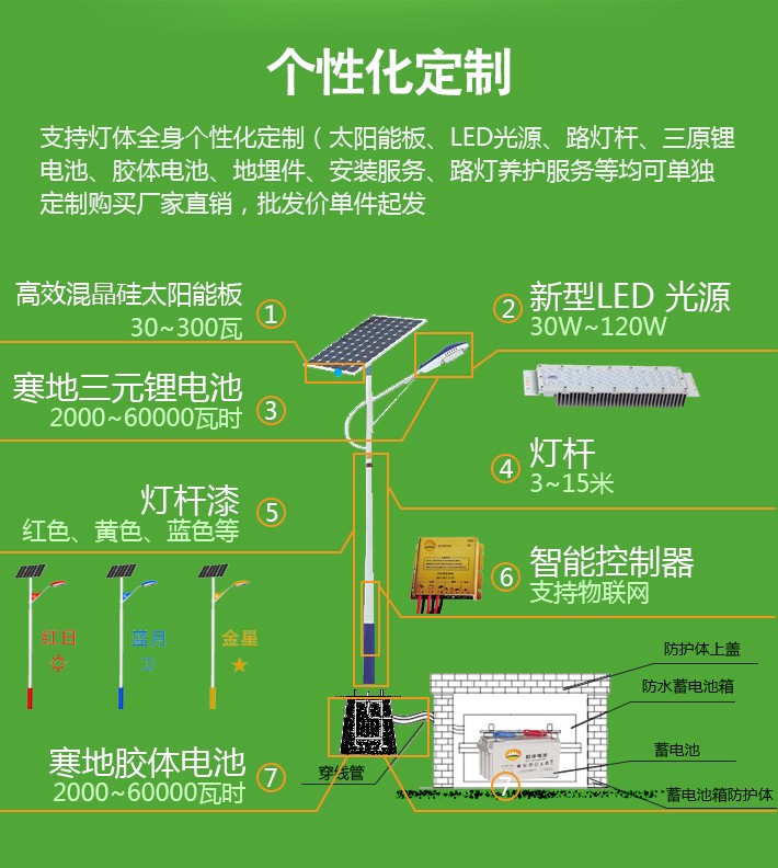 戶外燈具-產(chǎn)品描述_16.jpg